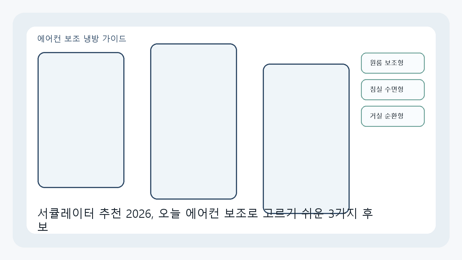 서큘레이터 추천 3가지 후보를 공간과 사용 목적 기준으로 정리한 이미지