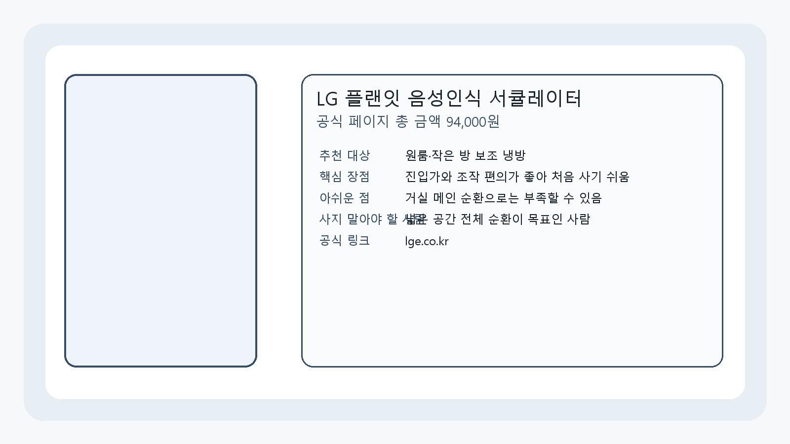 LG 플랜잇 음성인식 서큘레이터의 가격과 추천 대상을 정리한 카드 이미지