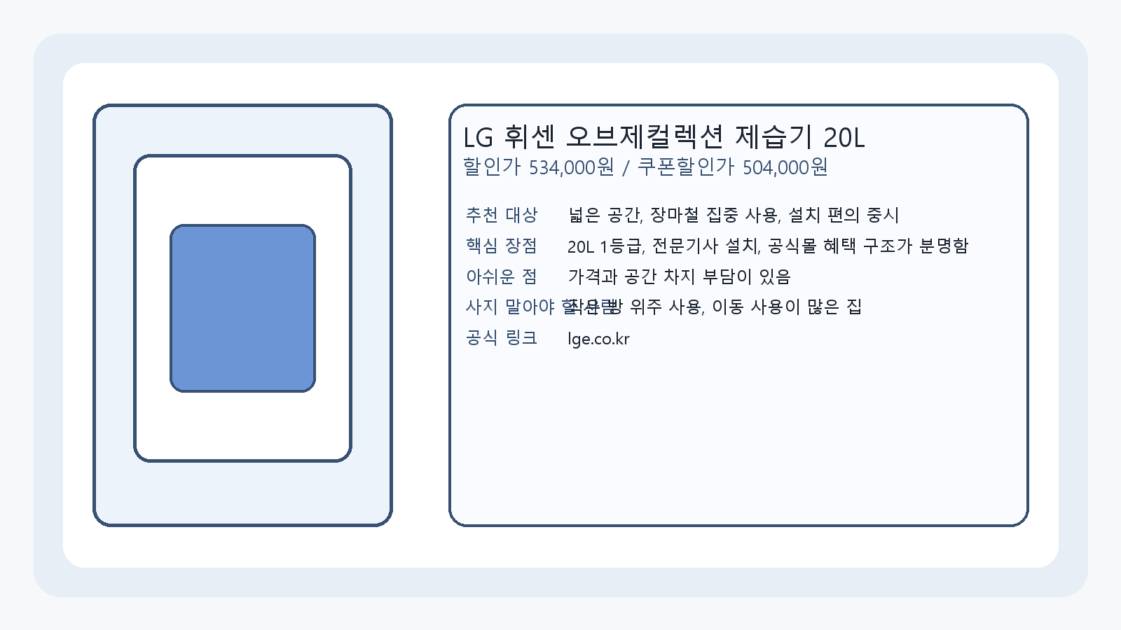 LG 휘센 오브제컬렉션 제습기 20L의 공식 가격과 설치 정보를 정리한 카드 이미지