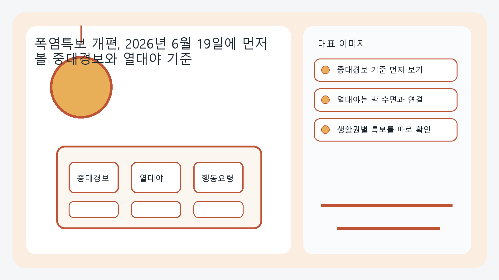 폭염중대경보와 열대야 기준, 지금 먼저 볼 화면을 정리한 이미지