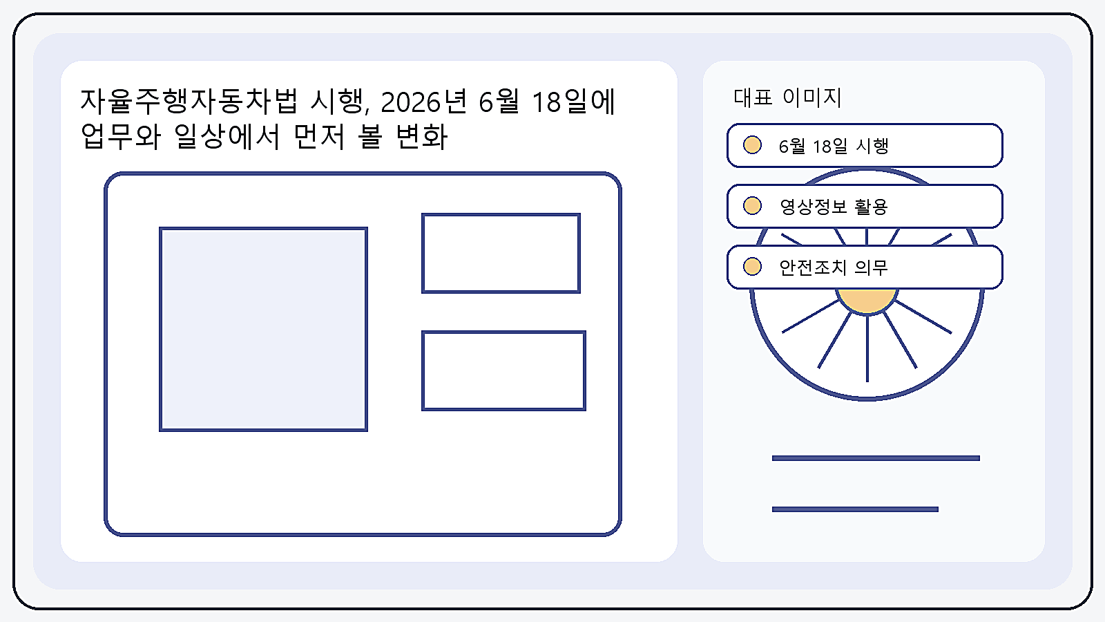 자율주행자동차법 시행으로 달라지는 데이터 활용과 확인 포인트를 보여 주는 이미지