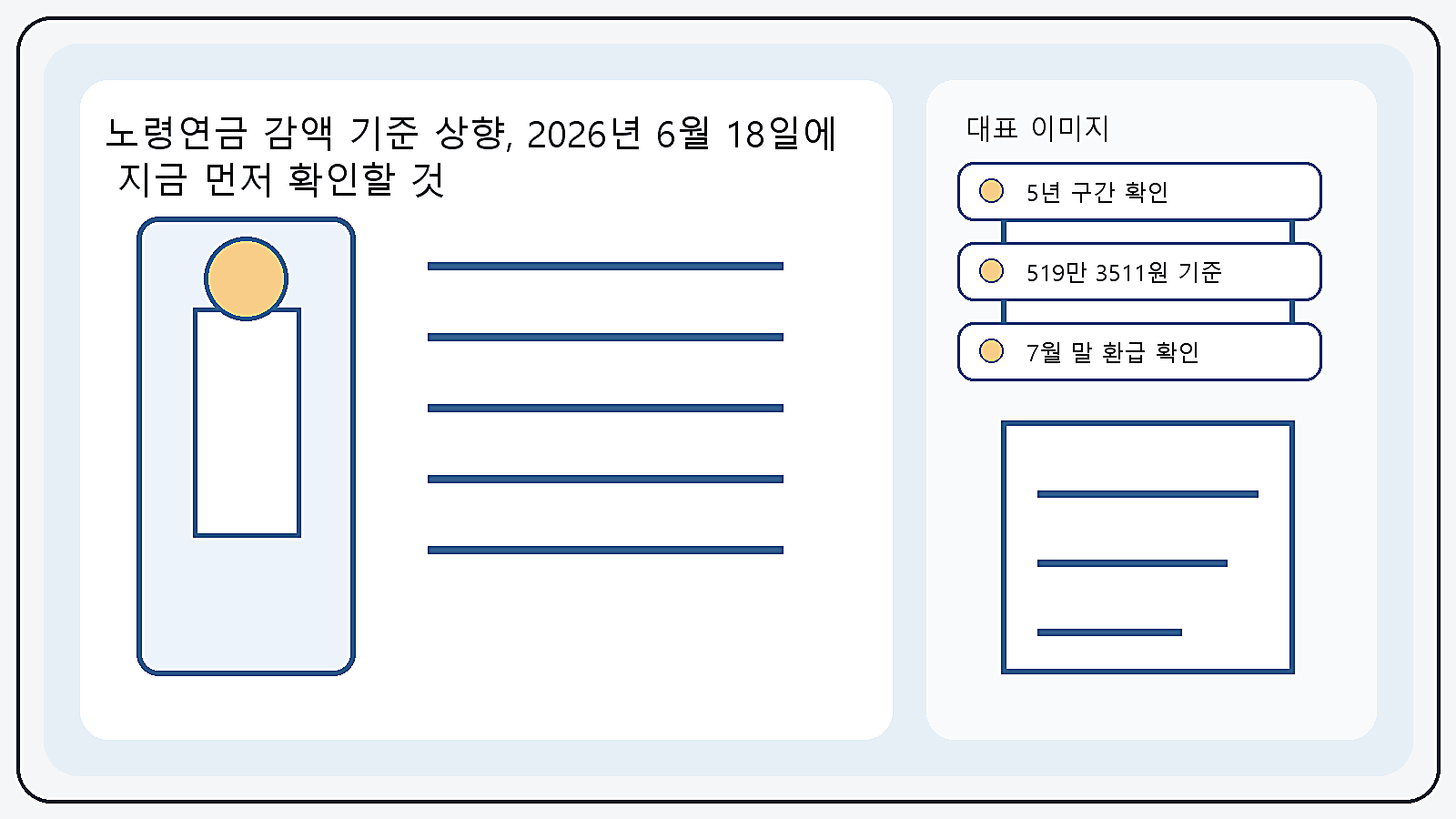 노령연금 감액 기준 상향에서 먼저 볼 소득 구간과 확인 순서를 정리한 이미지