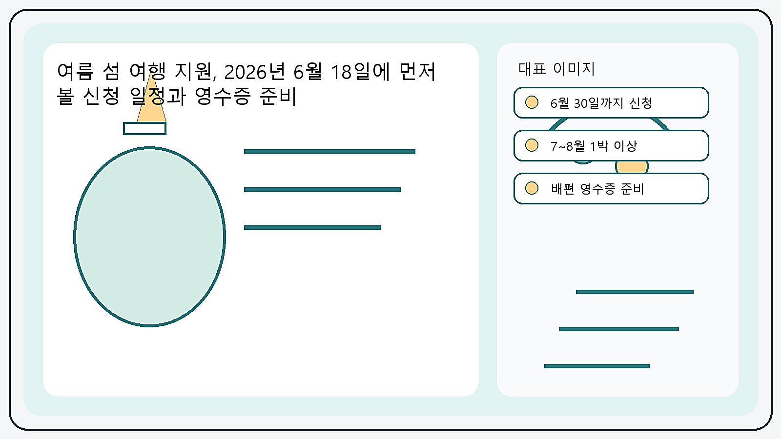 여름 섬 여행 지원 신청 전에 일정과 증빙 준비를 먼저 확인하라는 안내 이미지