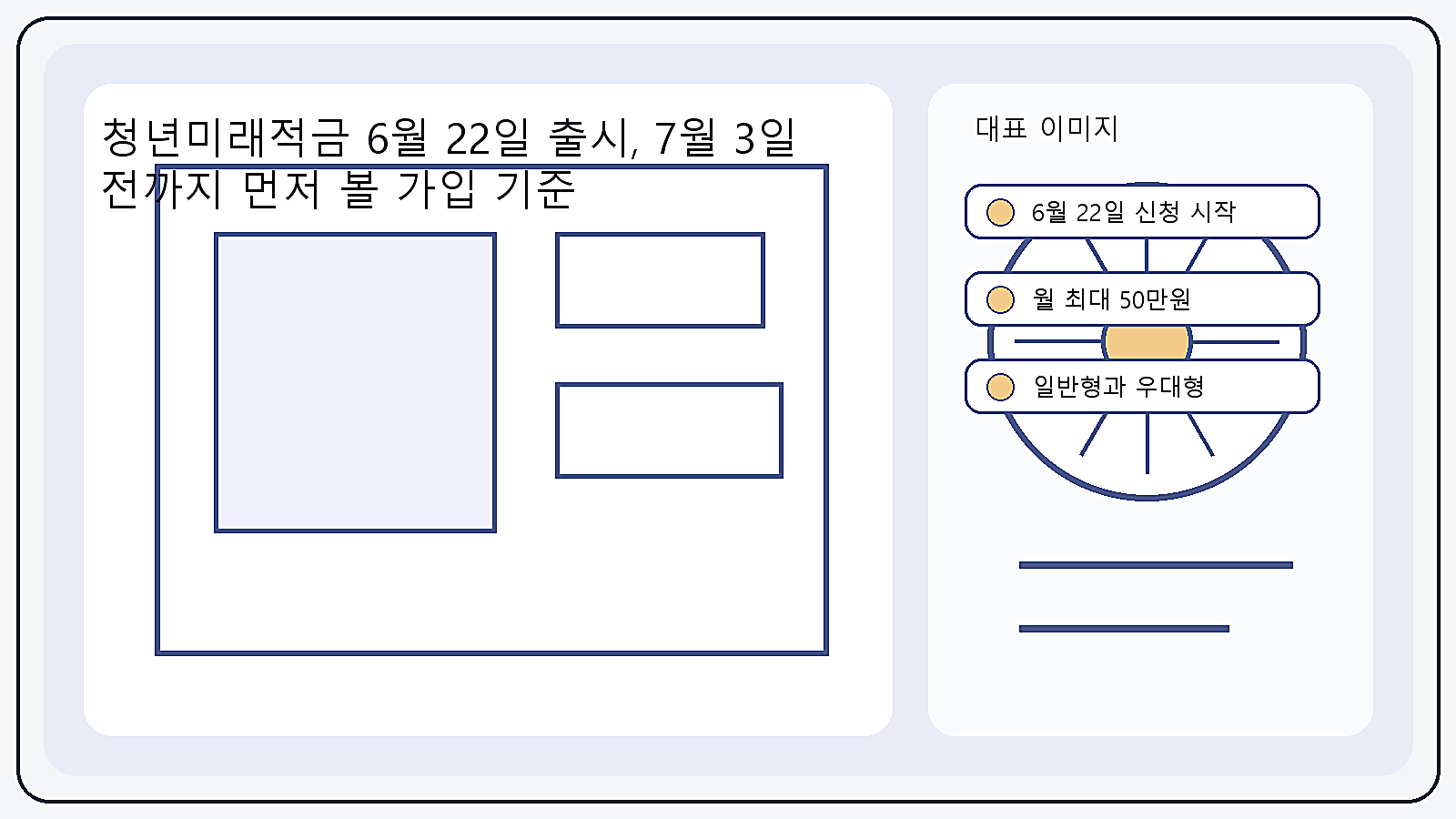 청년미래적금 신청 전에 일정과 일반형 우대형 조건을 먼저 확인하라는 이미지